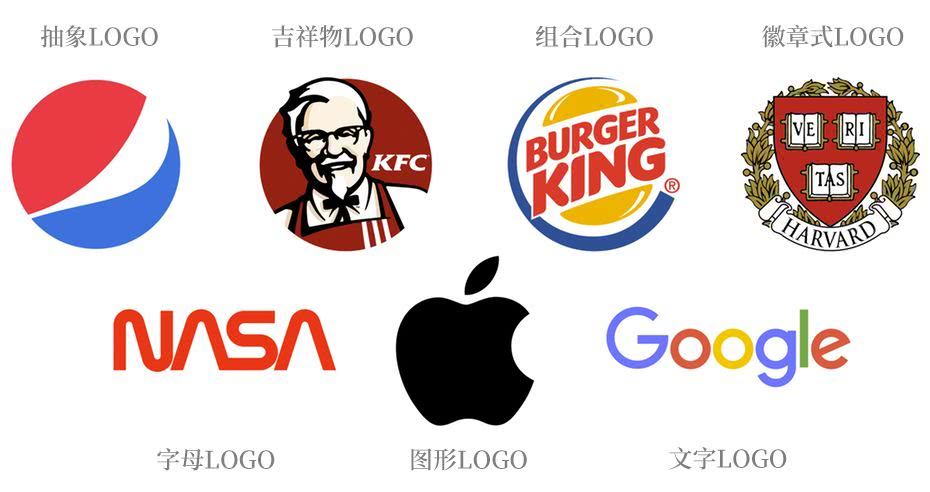 哈爾濱logo設計